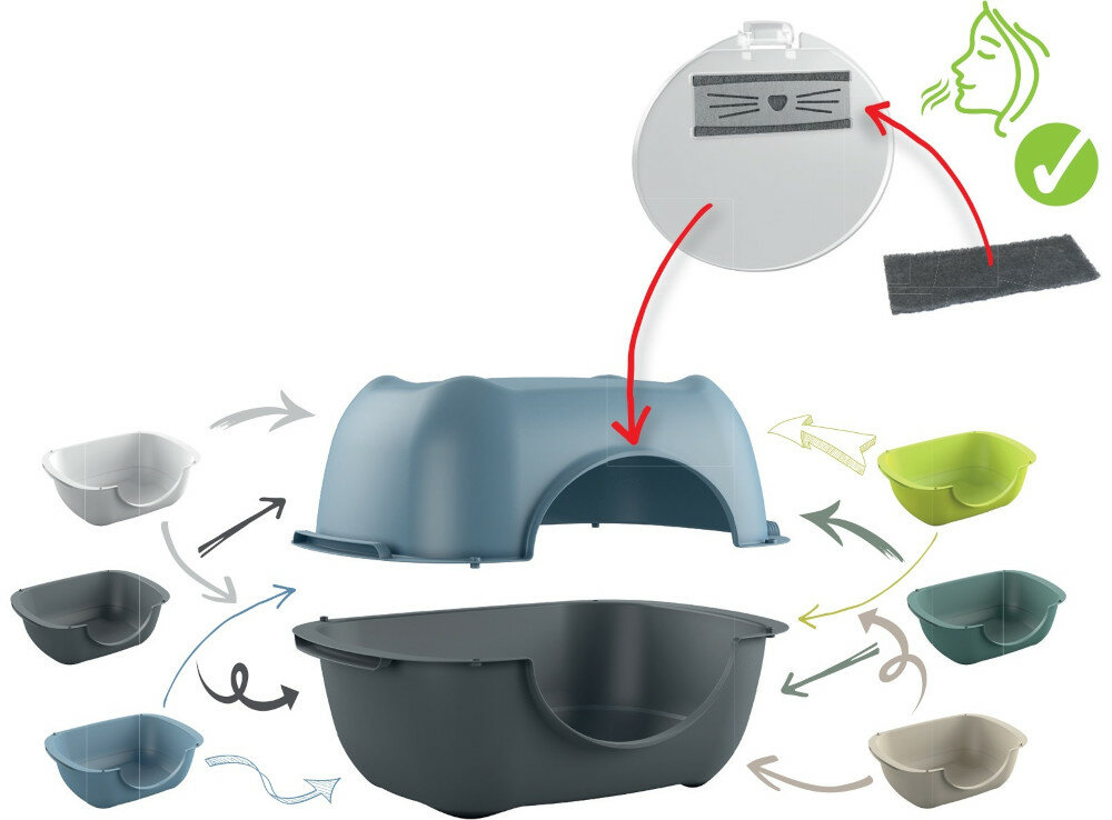 Kuweta dla kota ROTHO Bella 4003907422 Brązowy moduly budowa