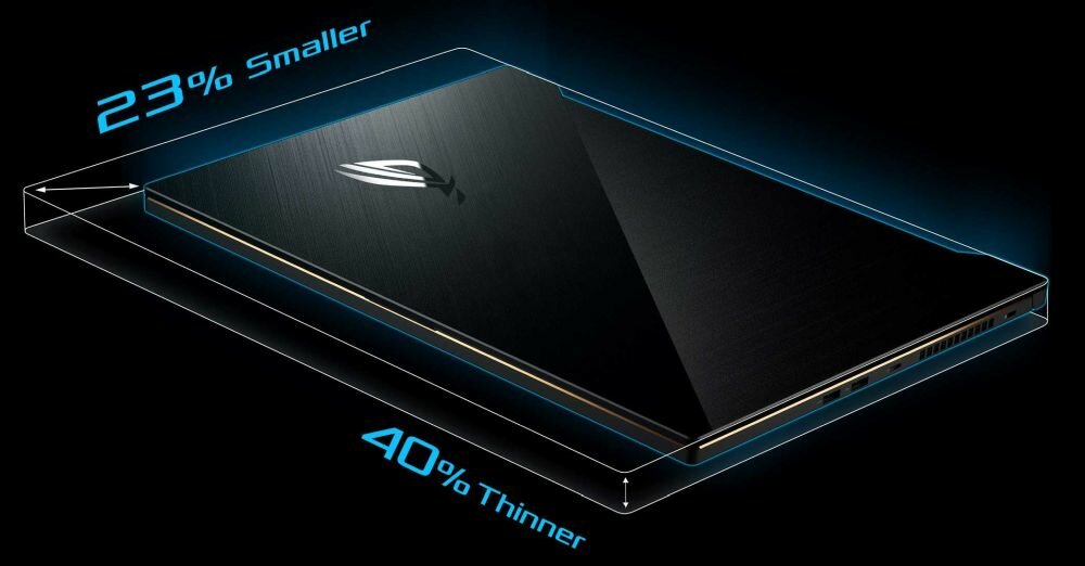Laptop ASUS Rog Zephyrus S17 GX701 - KOMPAKTOWY