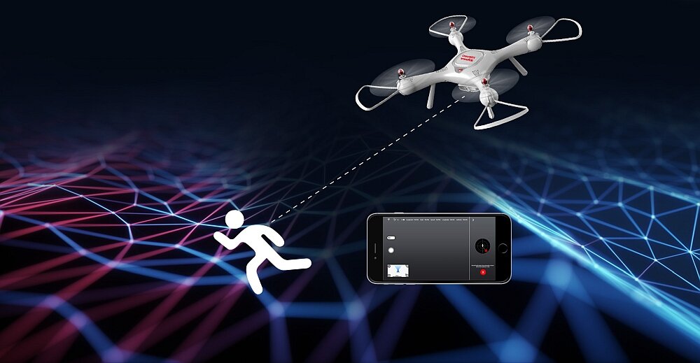 Dron SYMA X25 PRO budowa