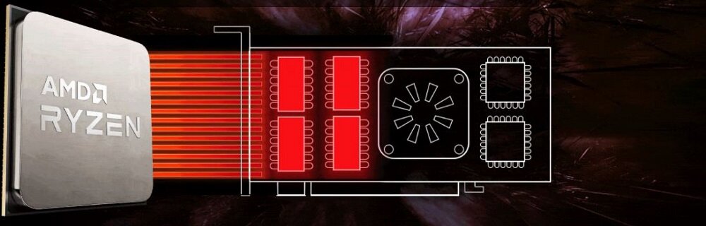 Płyta główna ASROCK A520M-HVS - nowoczesne technologie
