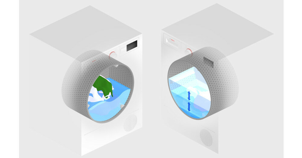 Pralka BOSCH WAU28T00PL ActiveWater™ plus