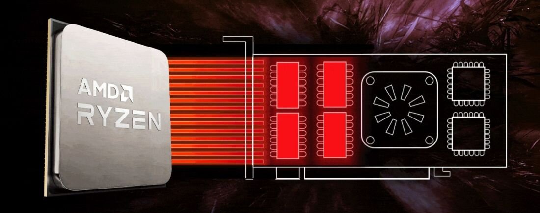 Płyta główna ASROCK A520M-ITX/ac - Pamięć AMD