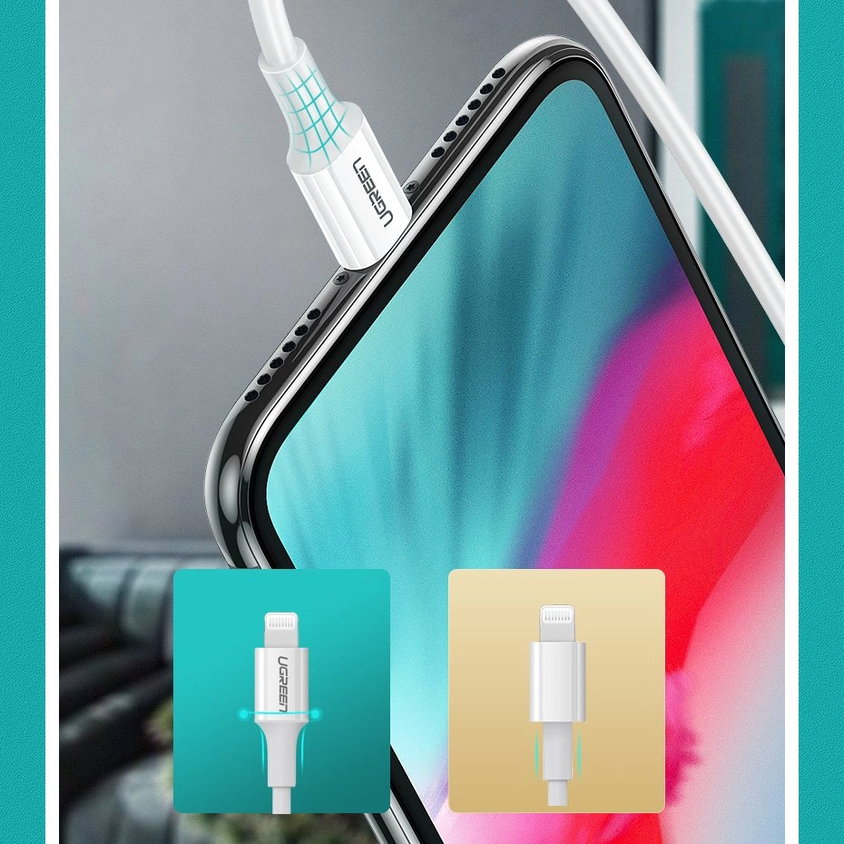 Obraz przedstawia kabel z logo \'UGREEN\' podłączony do smartfona. W dolnej części widoczne są dwa schematy złącza Lightning na kolorowych tłach.