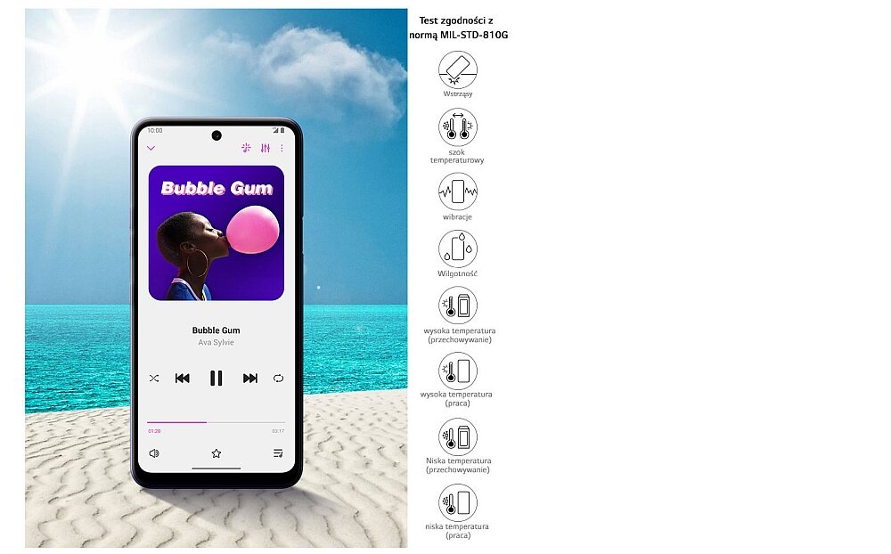 Smartfon LG K52 odporność obudowa wodoszczelność certyfikat