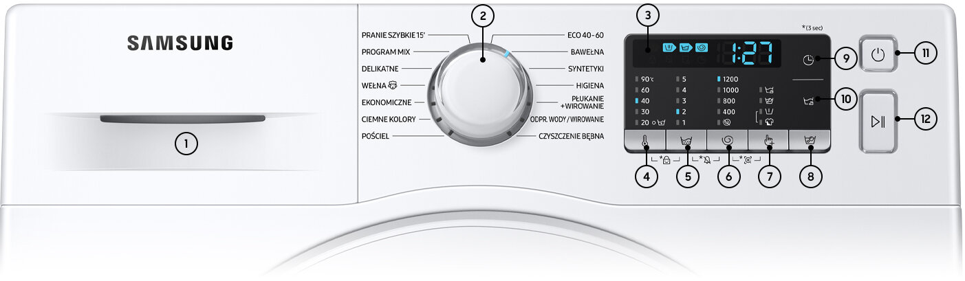 Panel sterowania modelu WW70TA026TT