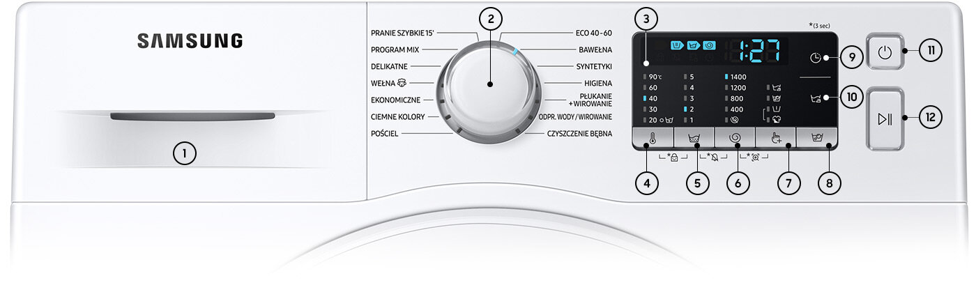 Wygodny panel sterowania Wygodny panel sterowania