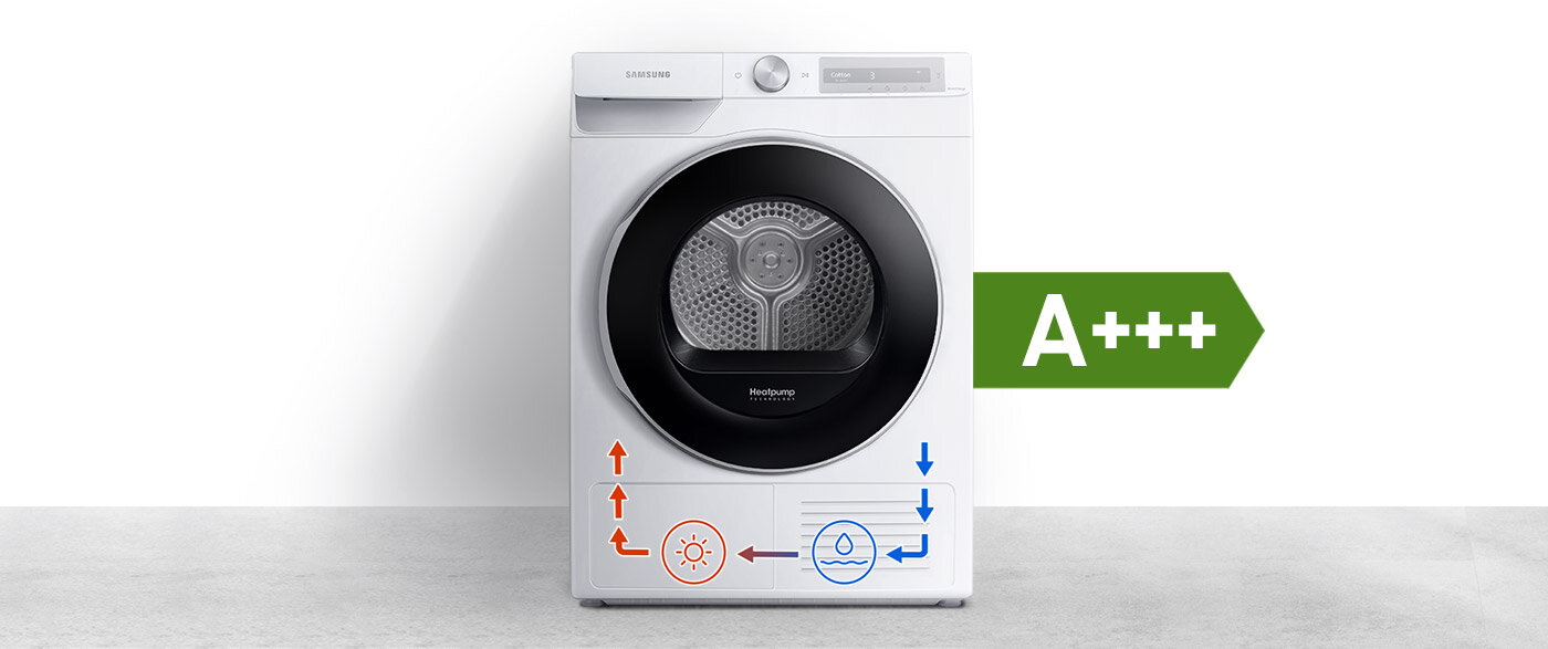 phpXMeCBm DV90T6240LH Niskie zuzycie energii 1400-3