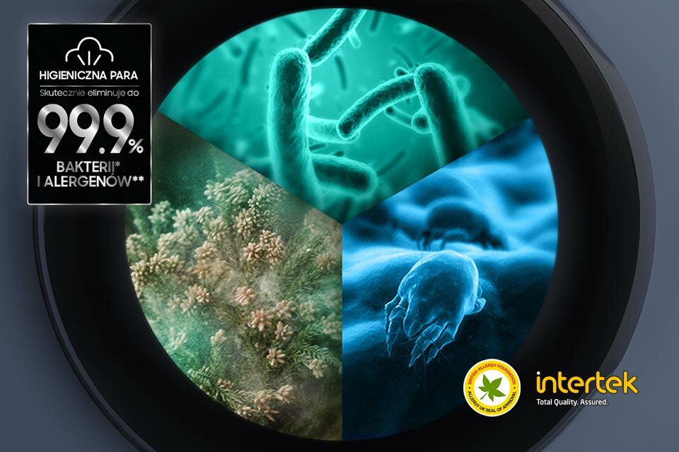 Bęben pralki z widocznymi jak spod mikroskopu bakteriami, alergenami i roztoczami