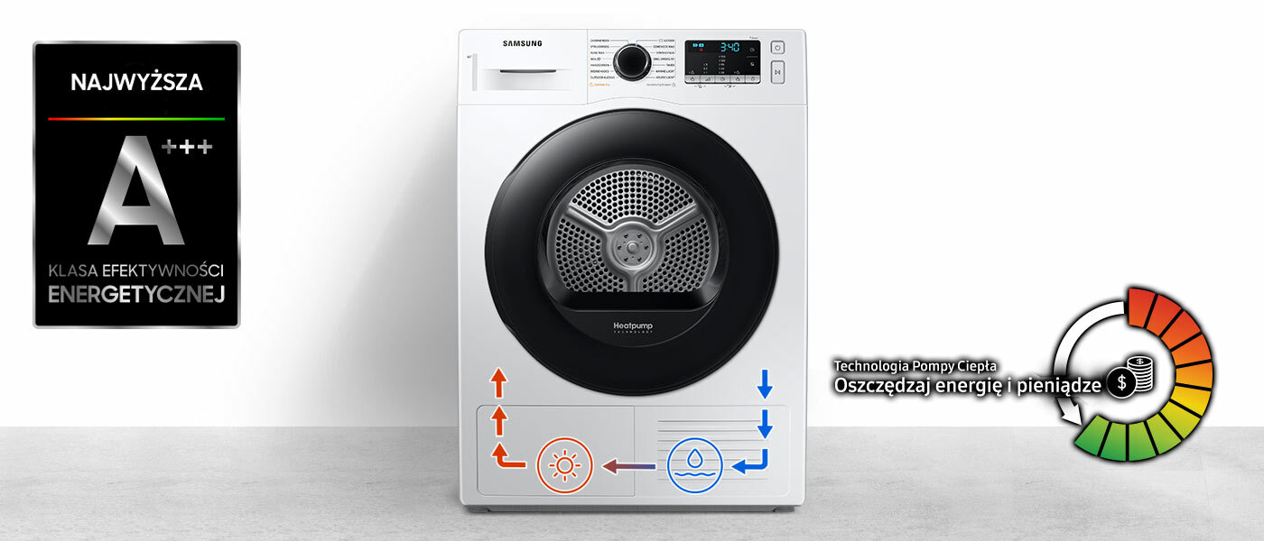 Niskie zużycie energii z technologią Pompy ciepła