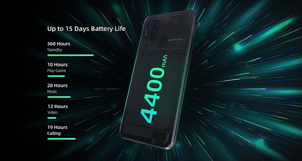 Smartfon DOOGEE N20 Pro bateria akumulator ładowanie pojemność