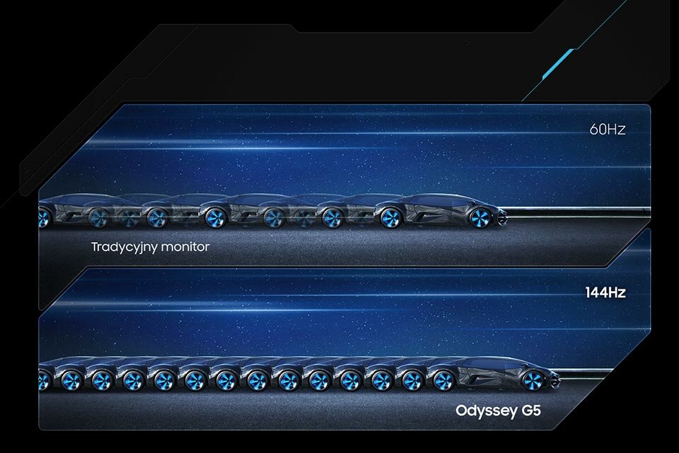 Porównanie częstotliwości odświeżania obrazu - 144 Hz do 60 Hz.