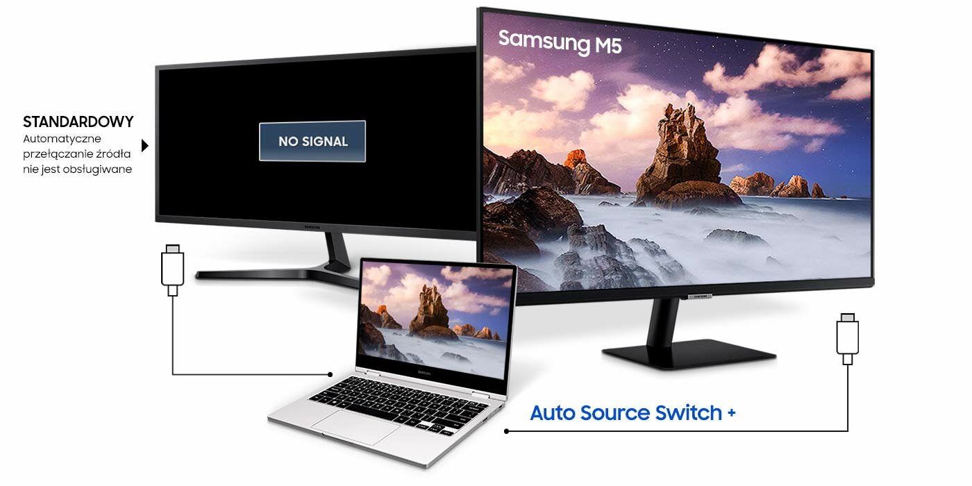 automatycznie rozpoznaje źródło obrazu automatycznie rozpoznaje źródło obrazu