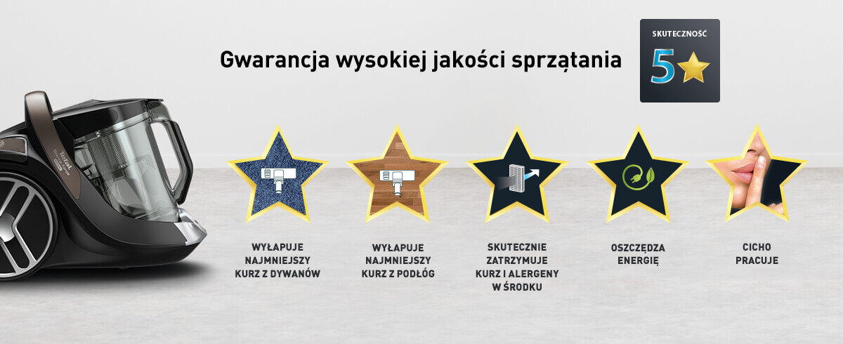 Gwarancja wysokiej jakości sprzątania