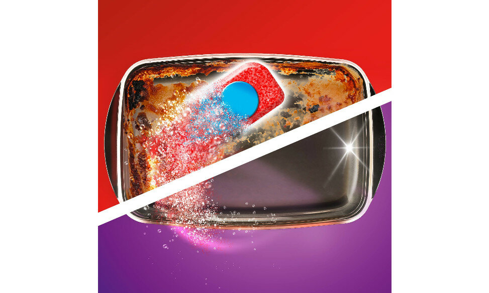 Tabletki do zmywarek SOMAT All-In-One 80 szt.