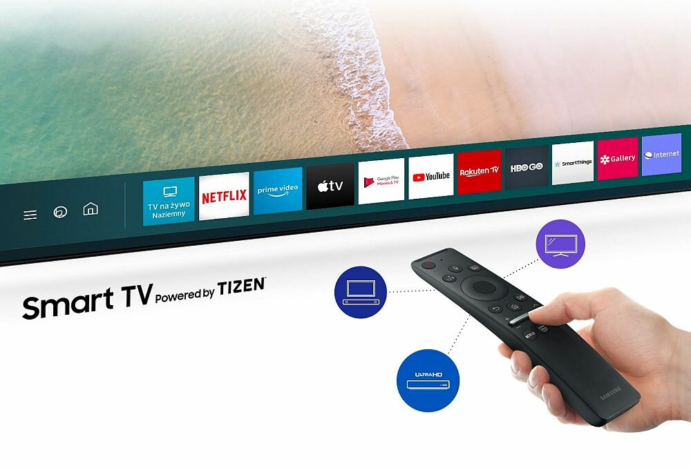 Telewizor SAMSUNG LED UE75TU8002K - pilot