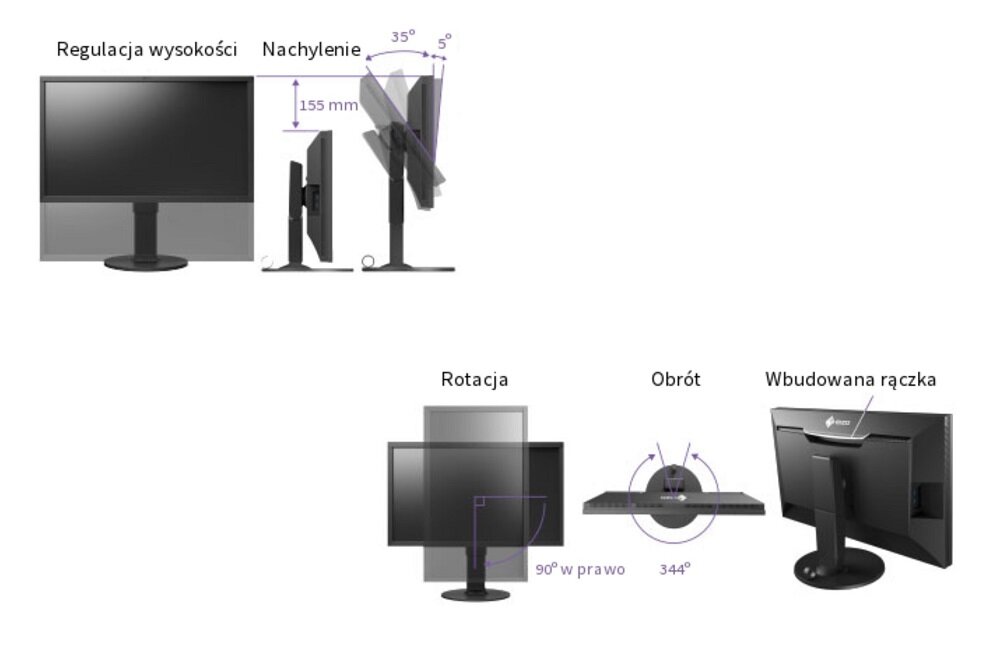 Monitor EIZO ColorEdge CS2731 Praktyczna stopka