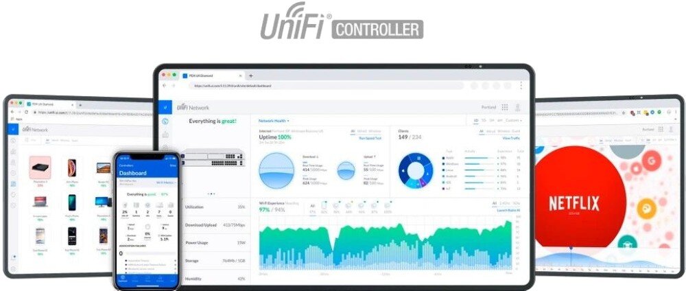 Zasilacz UBIQUITI USP-RPS-EU montaż szafa rack zarządzanie