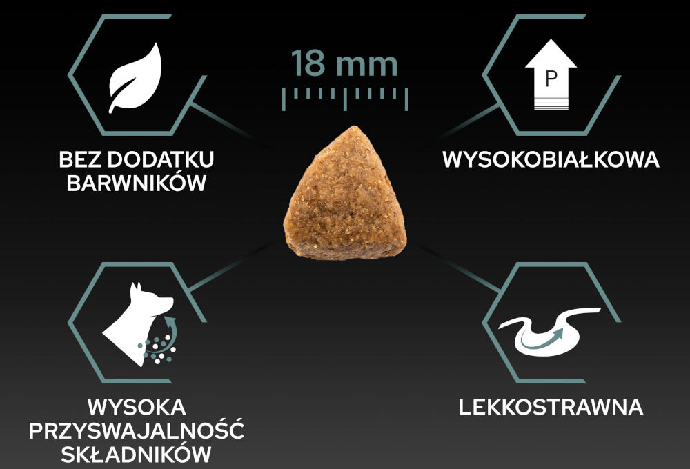 Karma dla psa PURINA Pro Plan Sensitive Digestion Jagnięcina 14 kg witaminy zdrowie