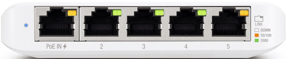 Switch UBIQUITI USW-Flex-Mini - zlacza