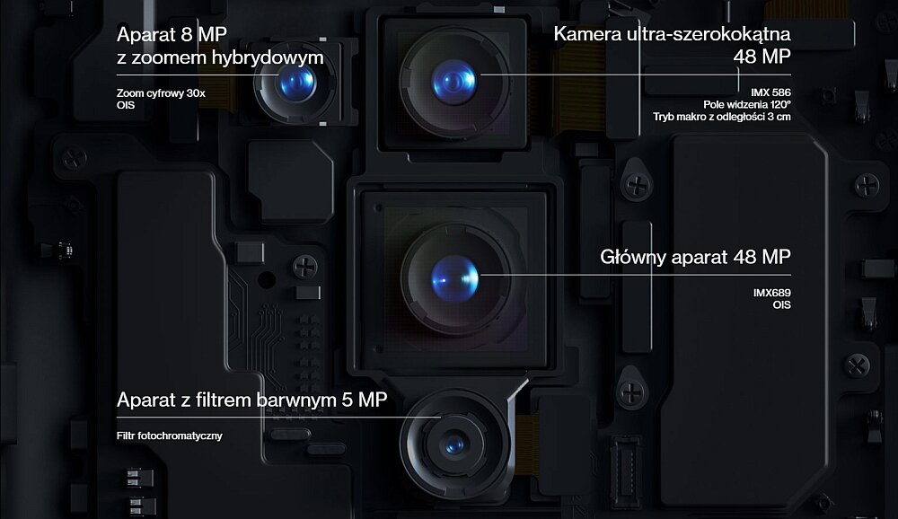 Smartfon ONEPLUS 8 Pro aparat zdjęcia fotografia obiektywy rozdzielczość