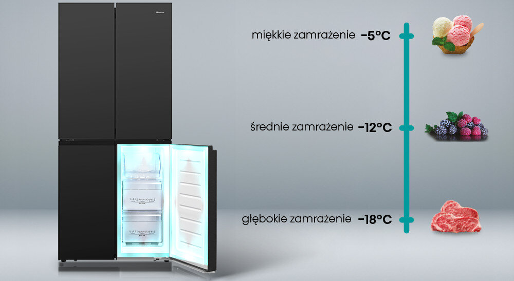 Lodówka HISENSE strefa My Fresh Choice zmiana zamrażarki w chłodziarkę