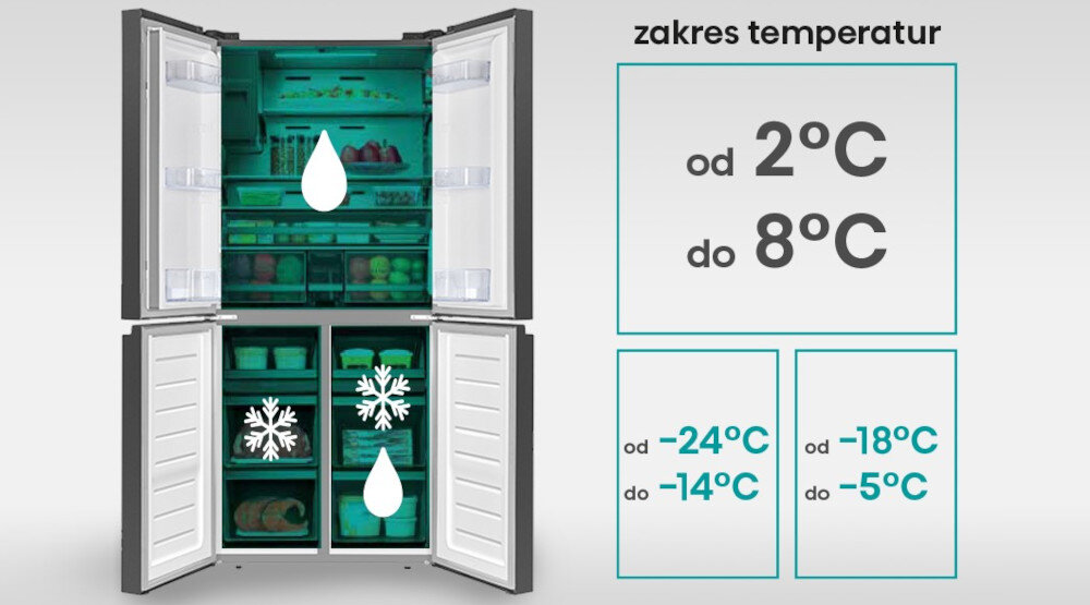 LODÓWKA HISENSE RQ563N4GB1 potrójna strefa świeżości regulacja