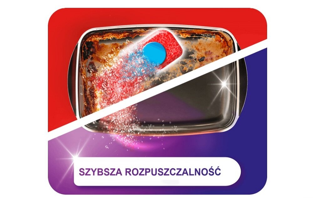 Tabletki do zmywarek SOMAT All in 1 Extra 22 szt olśniewający połysk perfekcyjne mycie zadowalające efekty