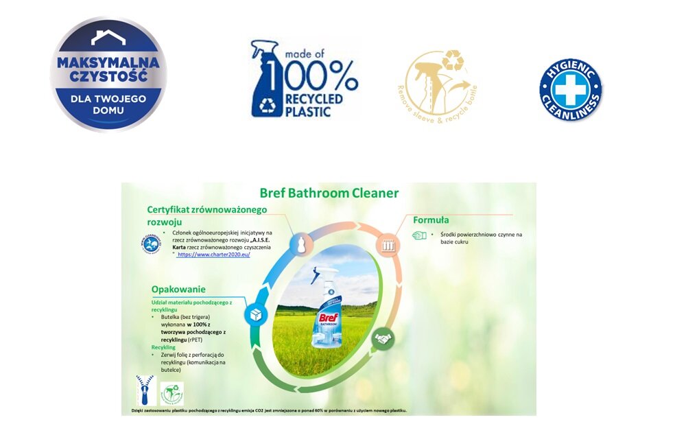 Płyn do czyszczenia łazienki BREF Bathroom 750 ml Maksymalna czystość dla Twojego domu Butelka przyjazna środowisku