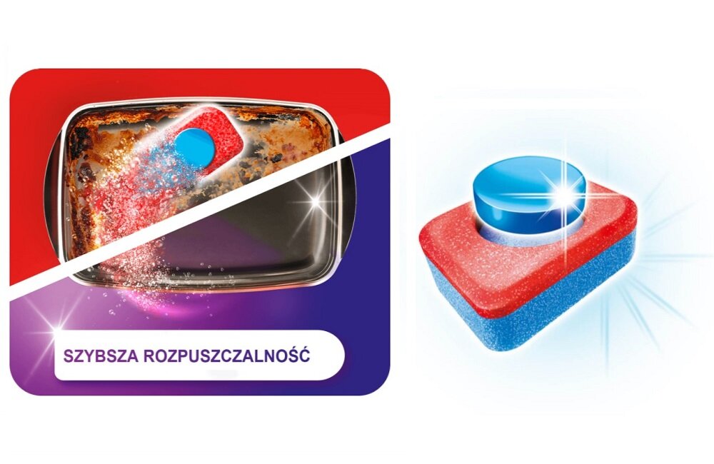 Tabletki do zmywarek SOMAT All in 1 48 szt olśniewający połysk Perfekcyjne mycie zadowalające efekty skuteczne czyszczenie szybkie rozpuszczanie tabletki