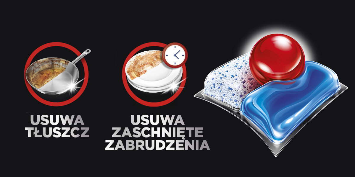 Kapsułki do zmywarek FINISH Powerball Ulimate All in 1 ikony podpisane usuwa tłuszcz usuwa zaschnięte zabrudzenia oraz wizerunek kapsułki