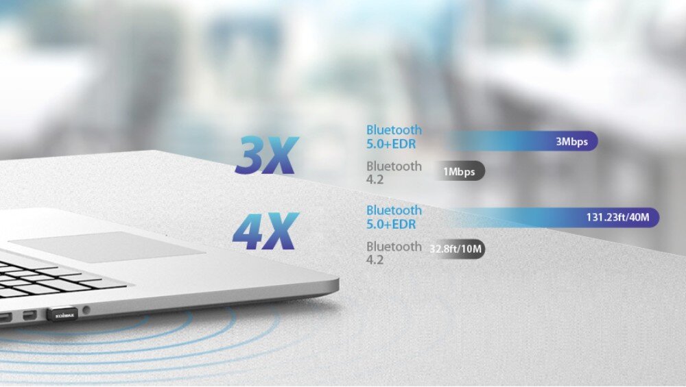 Adapter EDIMAX BT-8500 przepustowość prędkość funkcje