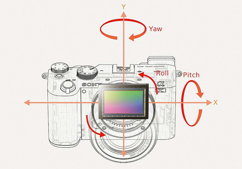 Камера SONY Alpha ILCE-7C, об'єктив, фото, матриця, дозвіл, зум, стабілізація, відео