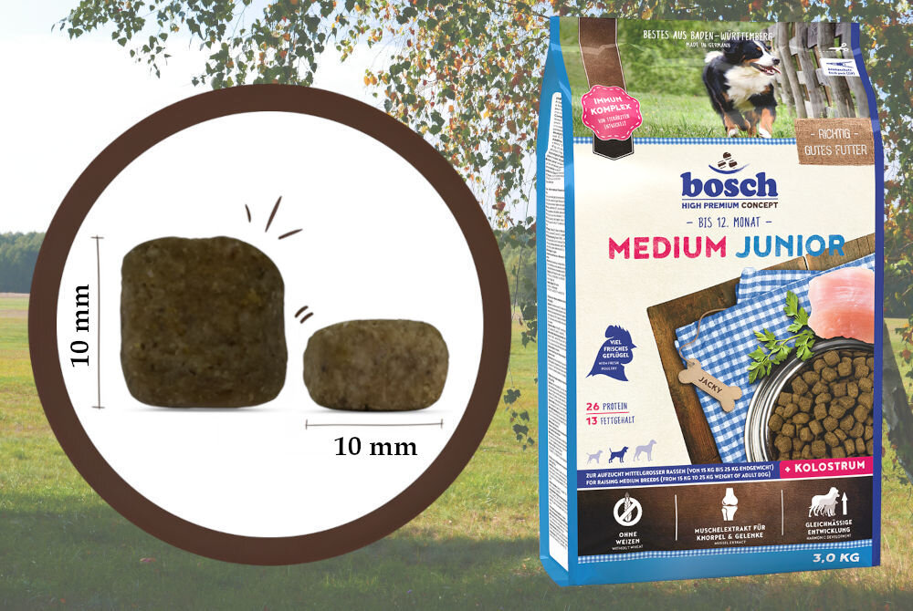 Karma dla psa BOSCH Senior 2.5 kg skład składniki analityczne