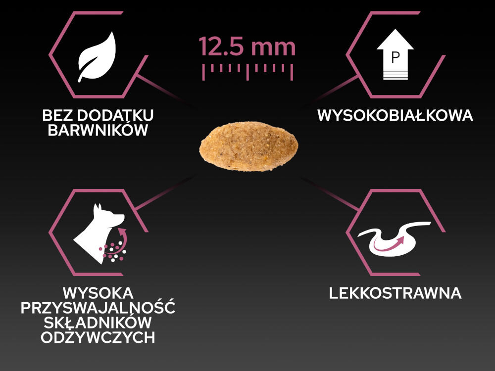 Karma dla psa PURINA Pro Plan Medium Puppy Sensitive Skin Łosoś 12 kg witaminy zdrowie