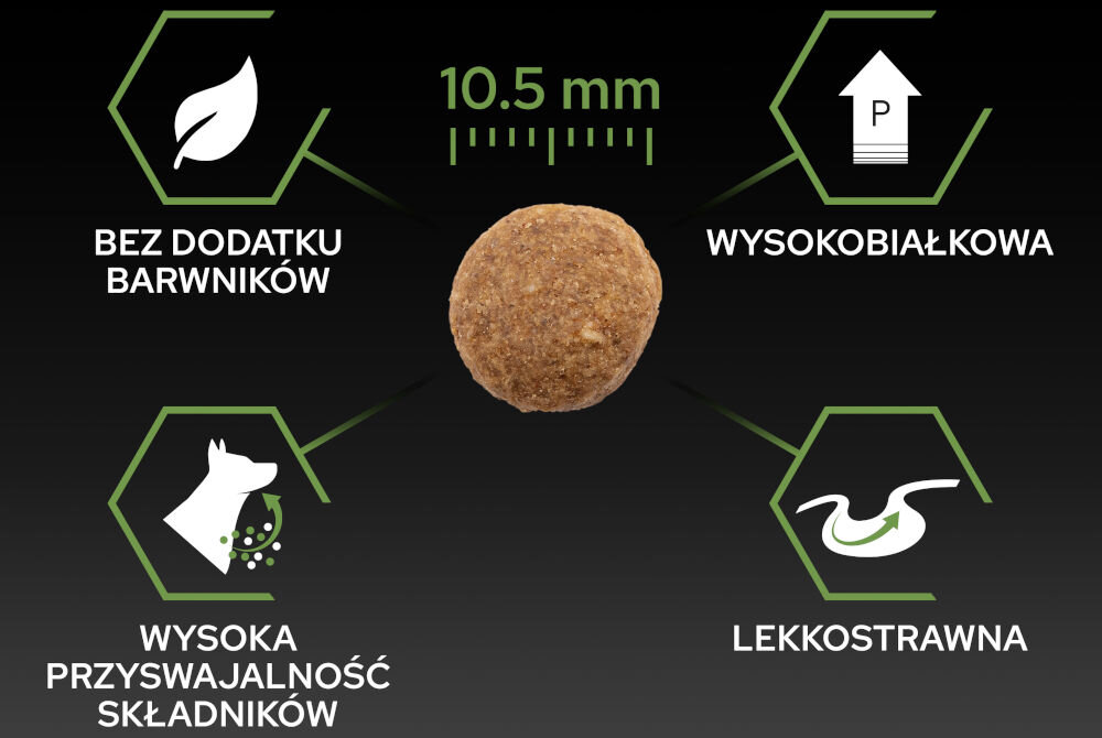 Karma dla psa PURINA Pro Plan Medium Puppy Healthy Start Kurczak 12 kg dodatki analiza