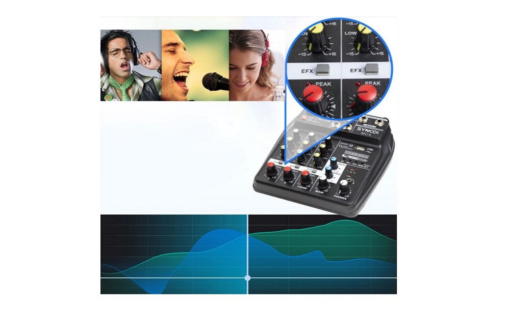Mikser Audio SYNCO MC4