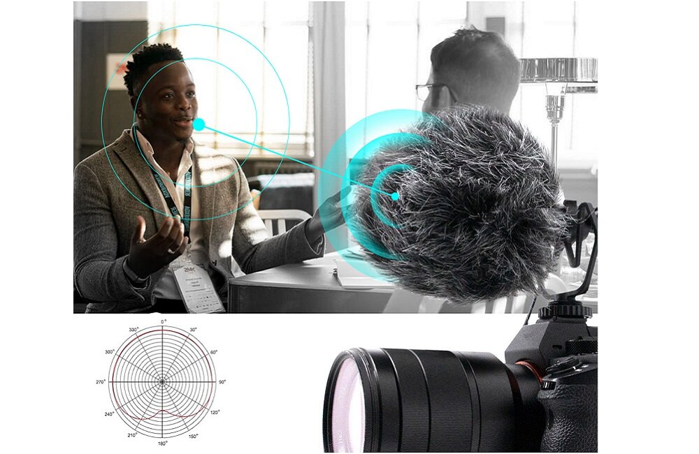 mikrofon SYNCO Mic M1 Lekki Niewielki doskonałej jakości