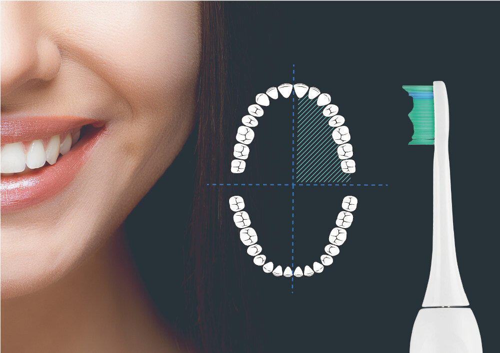 Szczoteczka soniczna EVOREI Sonic 2