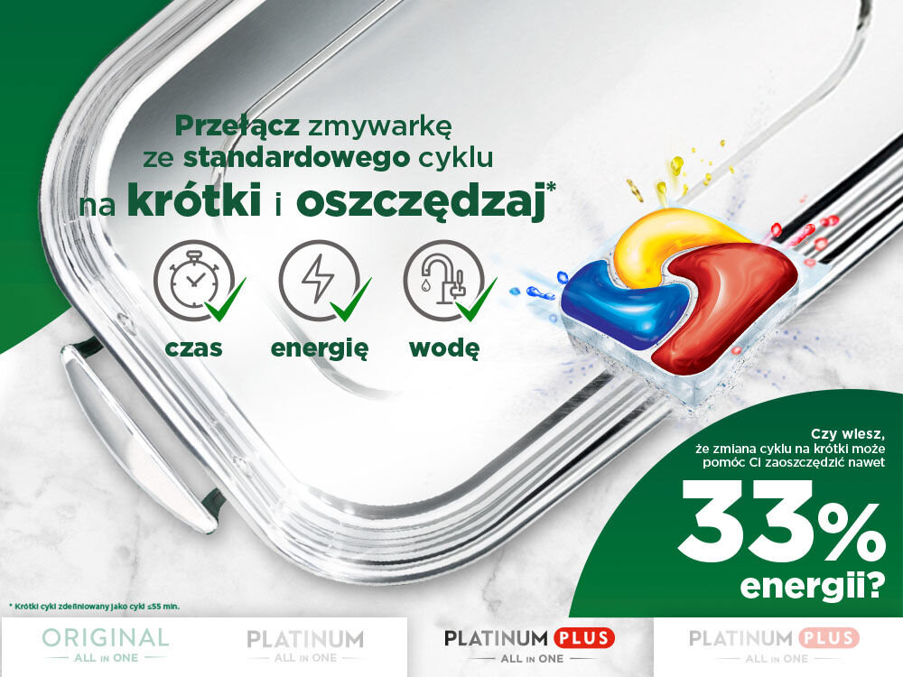 Kapsułki do zmywarki FAIRY Platinum Plus All in One Lemon oszczędność energii do 33% w krótkim cyklu