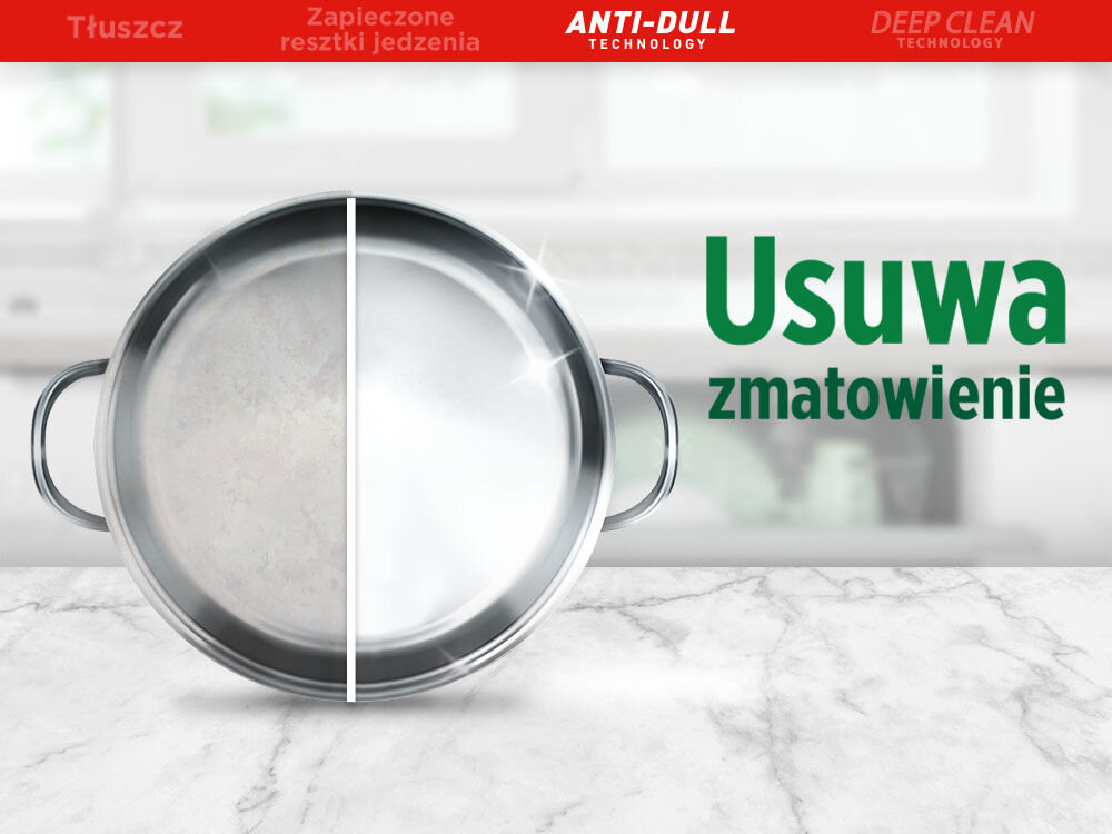 Kapsułki do zmywarki FAIRY Platinum Plus All in One Lemon skuteczne w krótkim cyklu