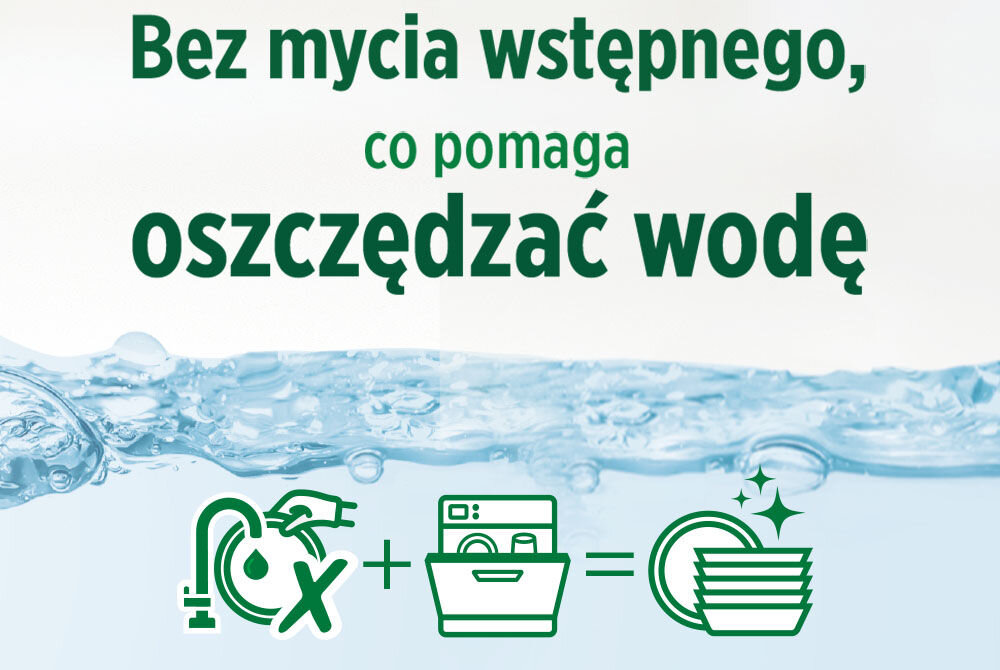 Kapsułki do zmywarki FAIRY Platinum Plus All in One Lemon źródła odnawialne