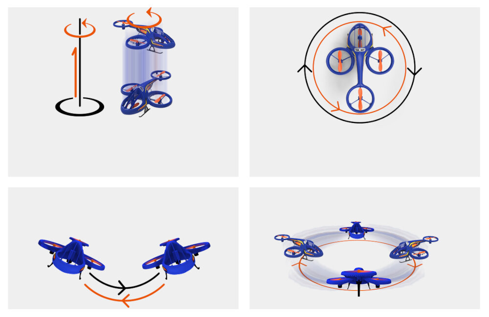 DRON SYMA TF1001 dron obrót wymiary akrobacje