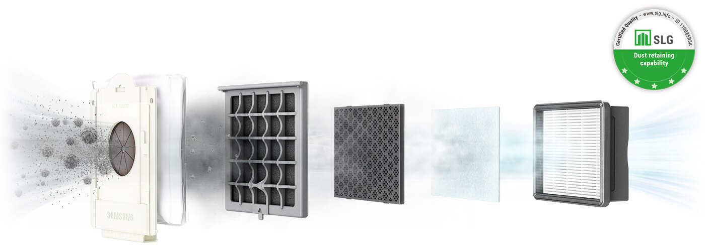 phpygblxW filtrowanie hepa 1400px 4