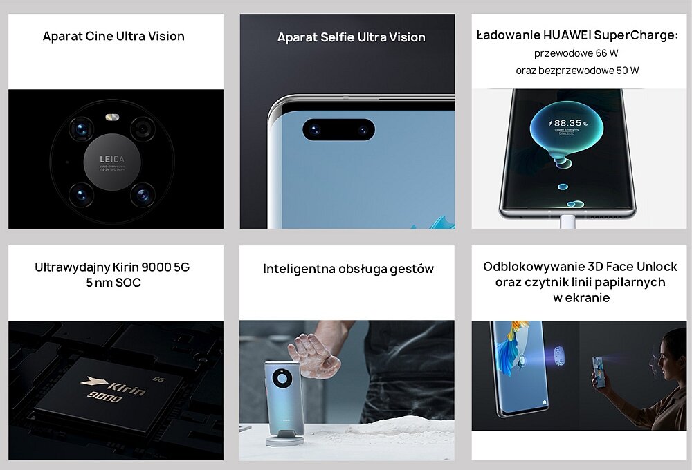 Smartfon HUAWEI Mate 40 Pro zalety ładowanie funkcje aparat ekran 