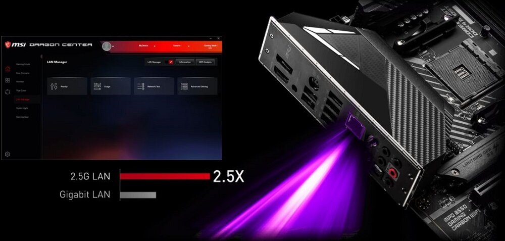 Płyta główna MSI MPG B550 Gaming Carbon WiFi  - lacznosc sieciowa  