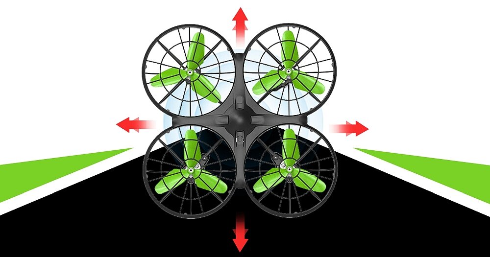 Dron SYMA X26 sterowanie pilot bateria lot zasięg gps
