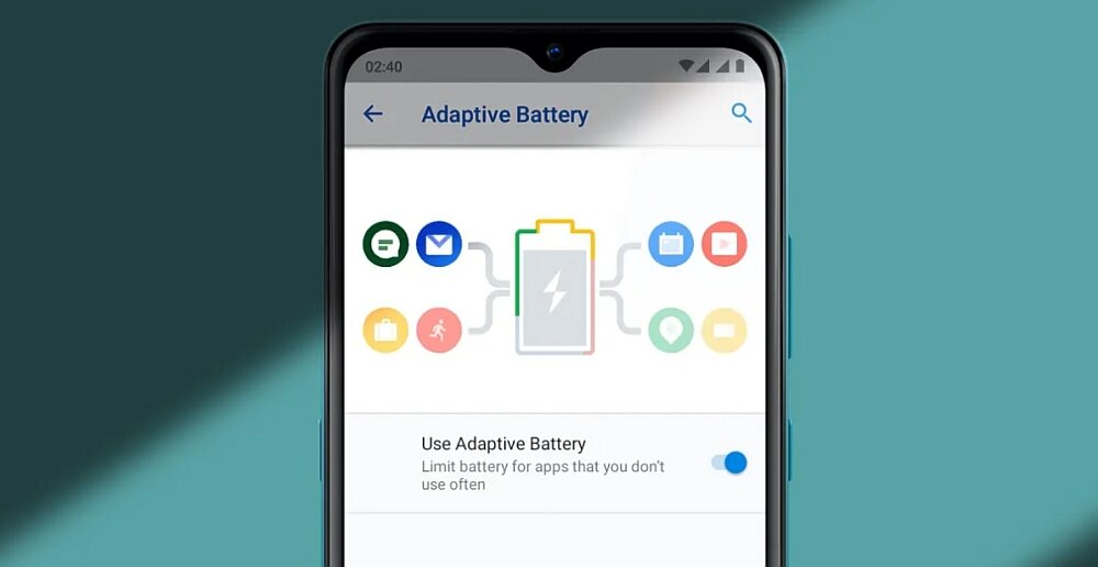 Smartfon NOKIA 2.4 Dual SIM bateria pojemność akumulator ładowanie