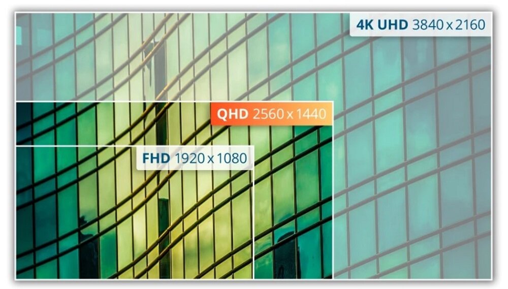 Monitor AOC Q32E2N Idealnie nadaje się zarówno do pracy, jak i rozrywki Korzystanie z niego to sama przyjemność