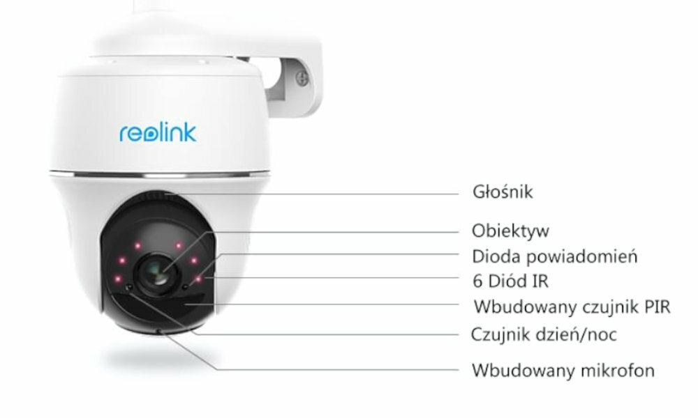 kamera REOLINK HSIC18001 front