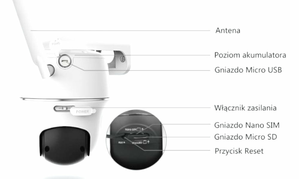 kamera REOLINK HSIC18001 tyl